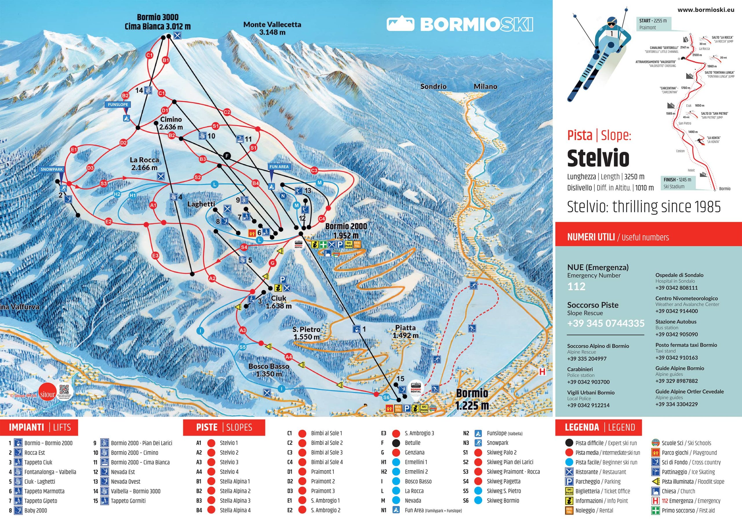 Stacja narciarska - Bormio