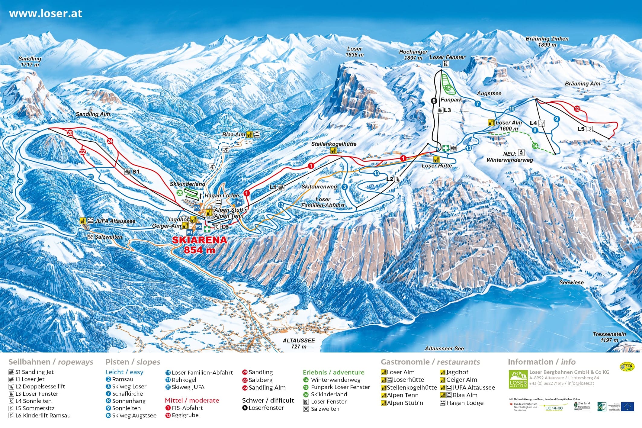 Stacja narciarska - Loser – Altaussee – Schneebären