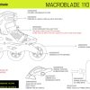 Rolki Rollerblade Macroblade 110 3WD