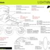 Rolki Rollerblade Lightning 110 White/Black 2024