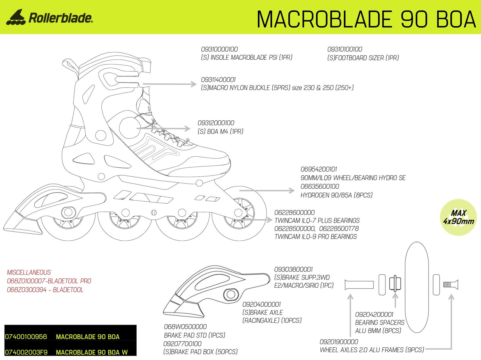 Rolki Rollerblade Macroblade 90 BOA Black/Orange 2025 - obrazek 3