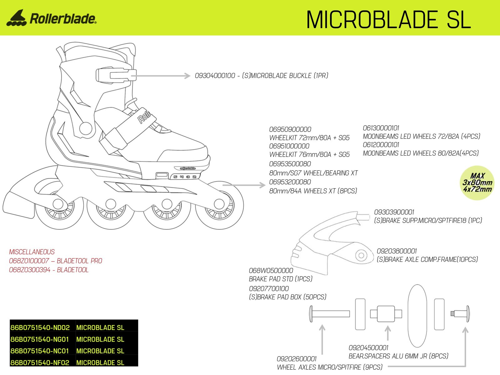 Rolki Rollerblade Microblade SL Black/Lime 2026 – regulowane - obrazek 3