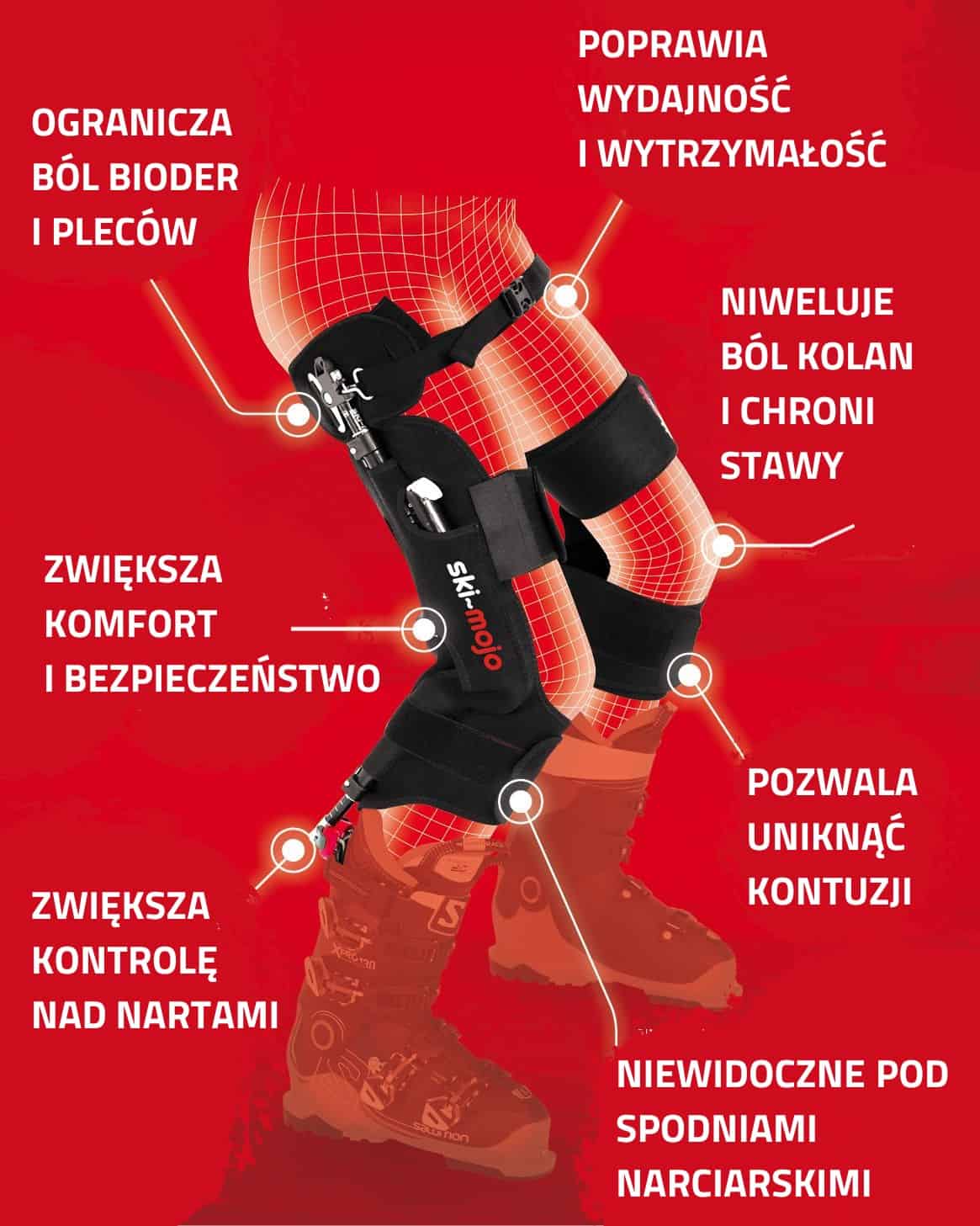 Orteza narciarska egzoszkielet Ski Mojo - Silver - obrazek 2