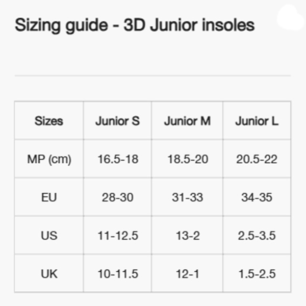 Rozmiarówka wkładek Sidas Junior
