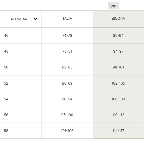 Tabela rozmiarów Head męska spodnie