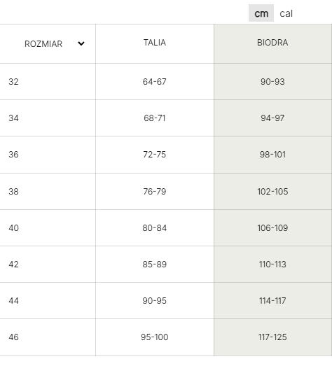 Rozmiarówka spodnie damskie Head