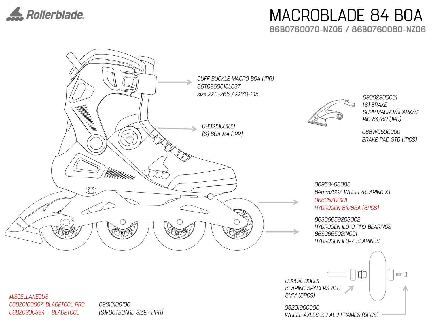 komponenty do rolek Rollerblade 84 Boa