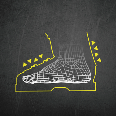 Bootfitting